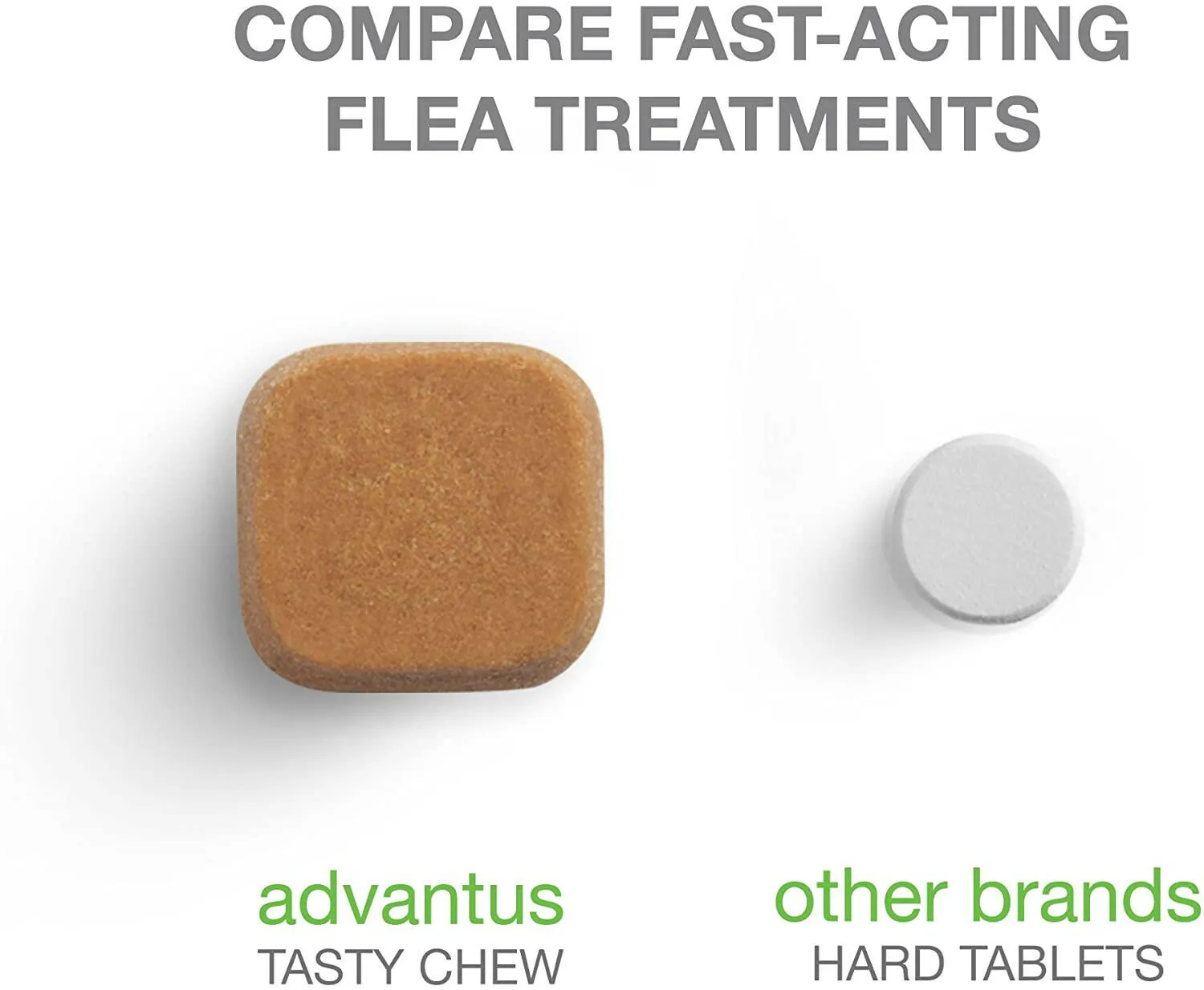 Advantus Flea Oral Treatment (23-110 lbs)