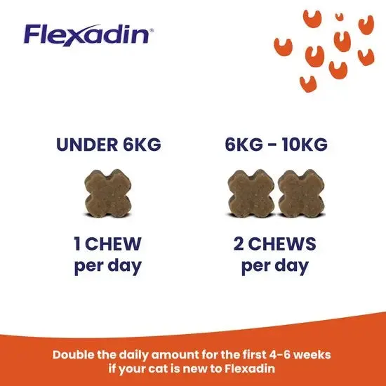 Flexadin Joint Support Supplement Chews for Cats