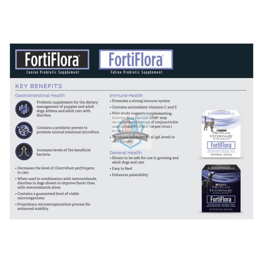 PURINA® PRO PLAN VETERINARY SUPPLEMENTS® FortiFlora™ Canine Probiotic Supplement 30g